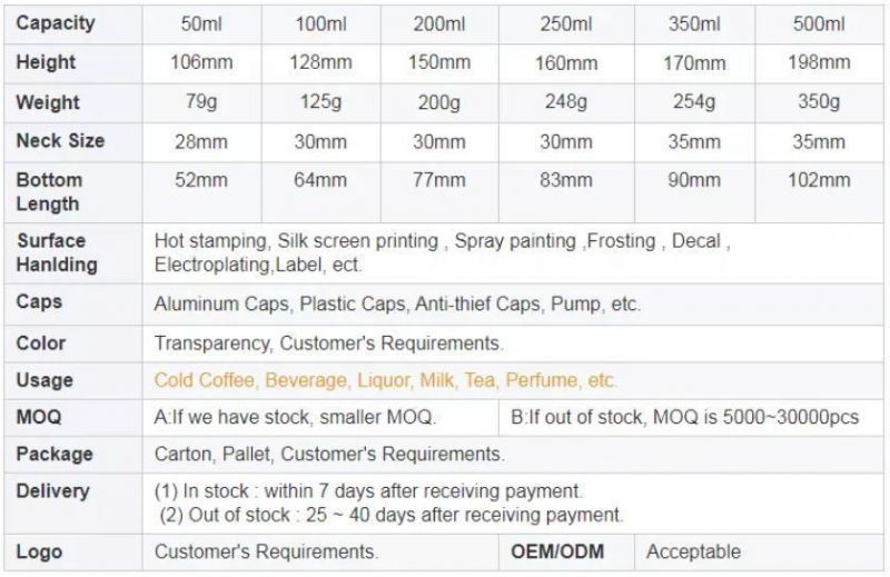 Wholesale 200ml Hip Flat Flask Glass Liquor Bottle with Aluminium Screw Sealing Cap for Wine Coffee Juice