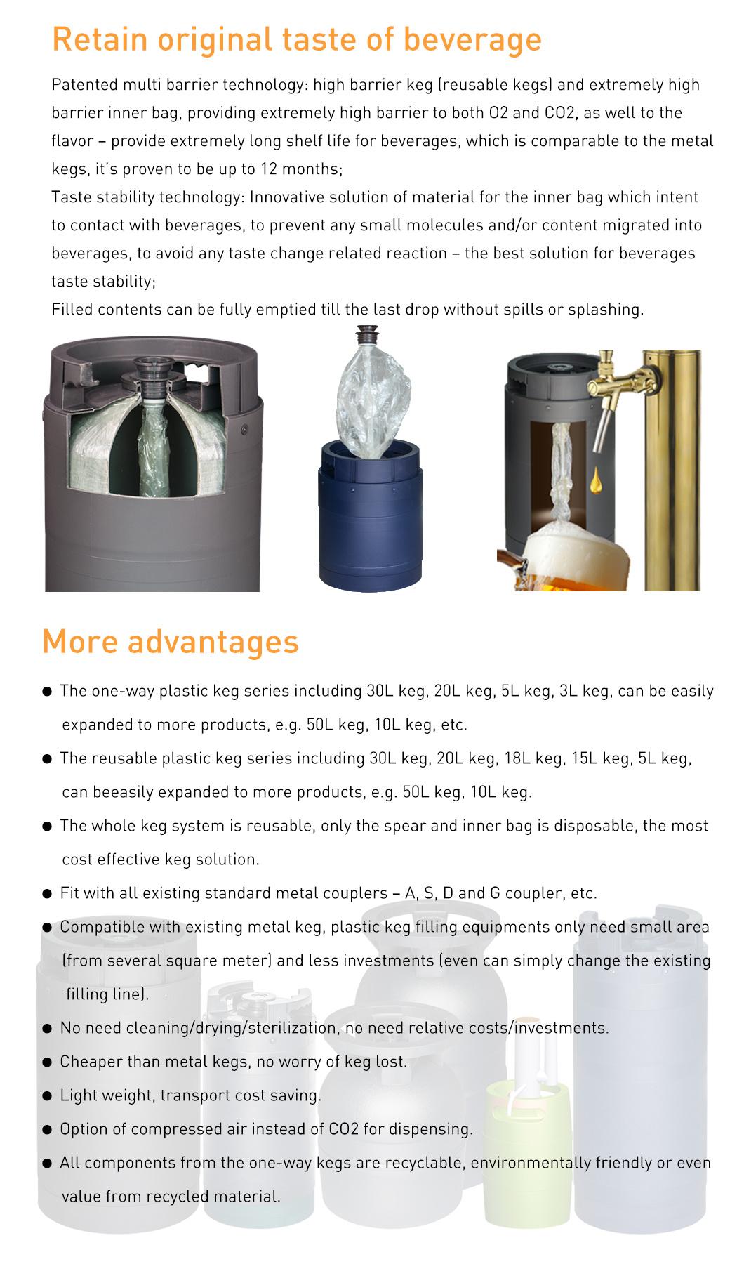 Plastic Reusable 5 U. S. Gallon Home Brew Keg