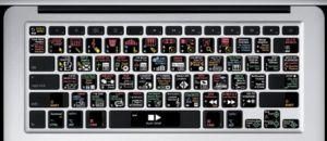 Self Adhesive Factory Custom Laptop Keyboard Stickers