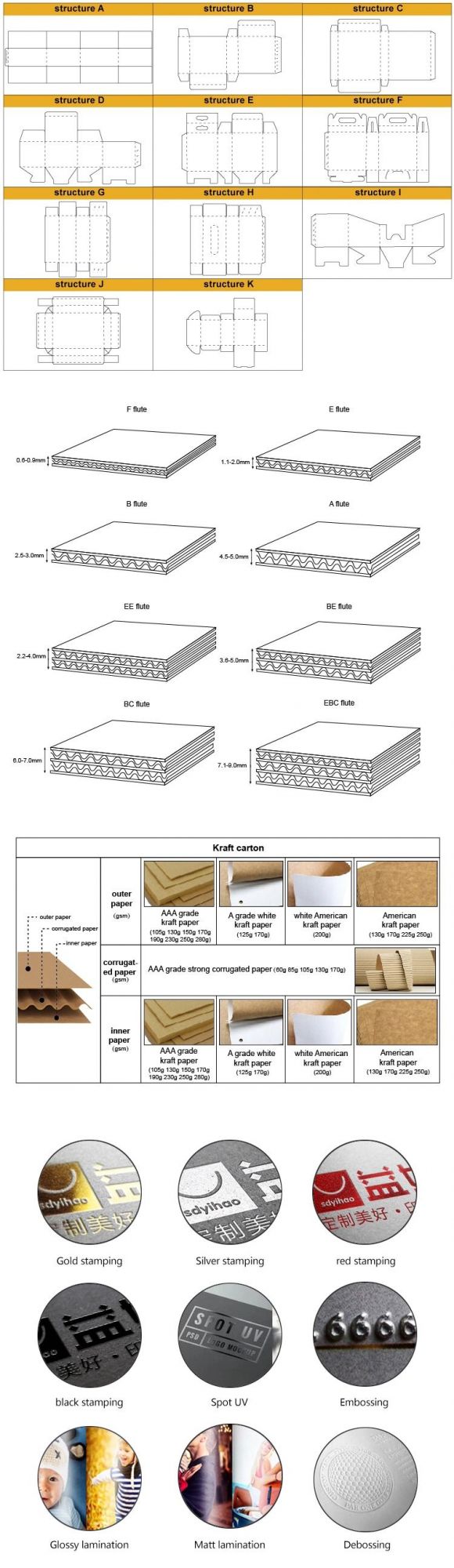 Custom Brown Two-Sided Printing Cosmetic Kraft Paper Outer Packaging Box Corrugated Mailer Cardboard Shipping Box