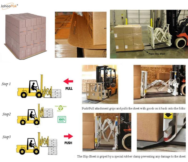 Different Types of Foldable Kraft Paper Slip Sheet Used by Forklift