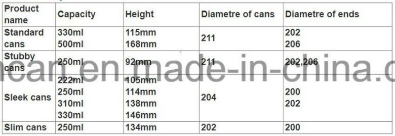 Pop Top Cans Standard 330 Ml Sleek 330 Ml Beer Cans