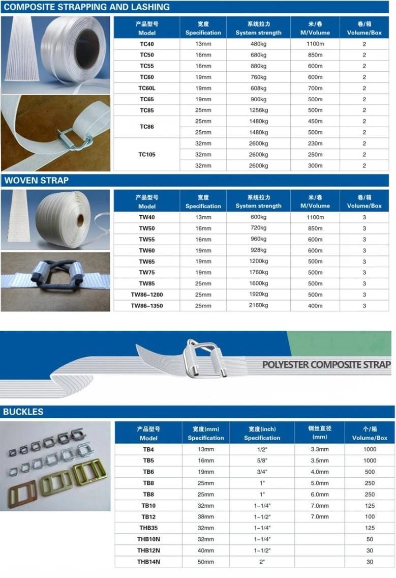 19mm Polyester Composite Cord Strapping for Packing Logistic