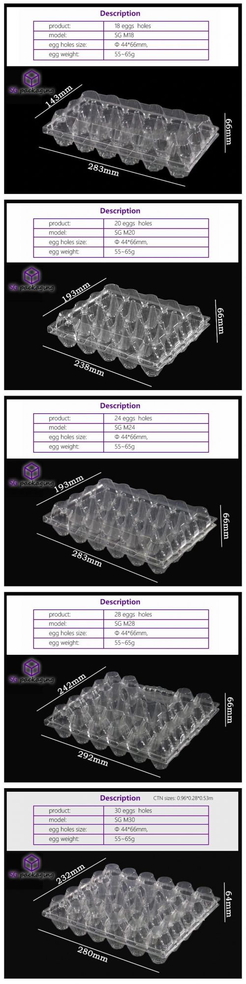 Customized 2/4/6/8/9/10/12/15/18/20/24/28/30 Clear Blister Plastic Chicken Egg Trays Clamshell of 12 PCS and 6 PCS