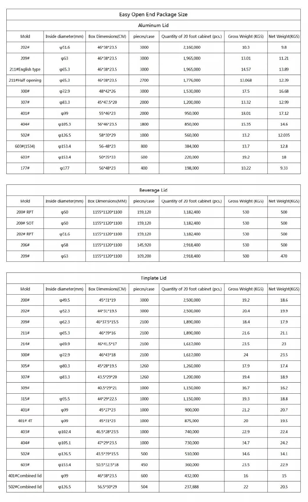 180ml 200ml 250ml 330ml 350ml 355ml 473ml 500ml 12oz 16oz Empty Blank Custom Printed Aluminum Beer Cans for Sale