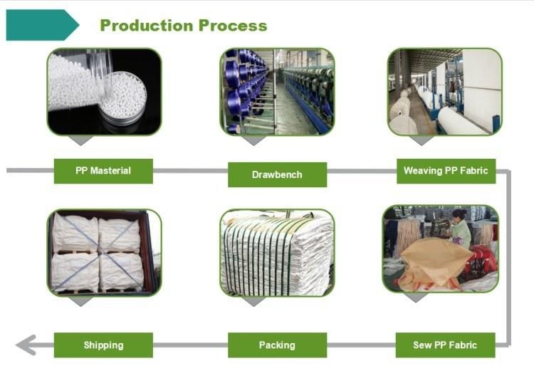 1000kg U-Panel Conductive Big Container Bag Bulk Ton Bags Supplier