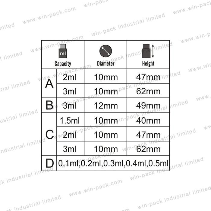 2ml 3ml 4ml 1.5ml Colorful Test Tube Glass Bottles with Thick Wall for Perfume