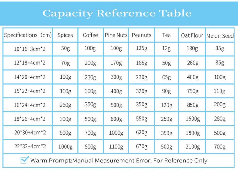 Factory Supply Stand up Pouch with Ziplock Aluminum Foil Coffee Bag with Valve Plastic Packaging Bags