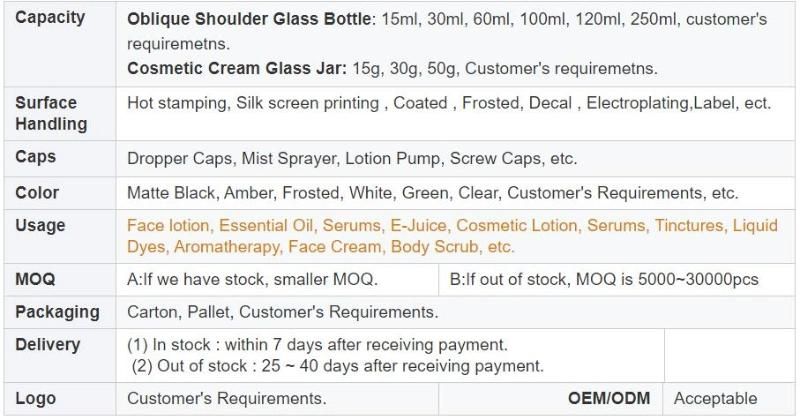 Cosmetic Customized Packaging Matte Amber Oblique Shoulder Essential Oil Dropper Lotion Pump Cream Glass Bottle