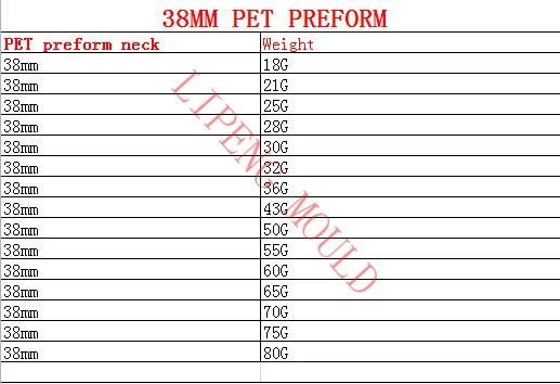 Plastic Pet Preforms and 5 Gallon Pet Preform for Water Bottle