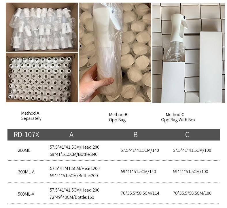 Plastic Pet Bottle Continuous Spraying Bottles