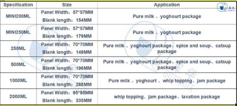 Milk/Cream/Cheese/Coffee/Spice and Soup/Whip Topping/Lactobacillus Beverage/Juice/Albumen/Yoghour/Catsup/Jam/Lavation/Fruit Vinegar Package Paper Carton