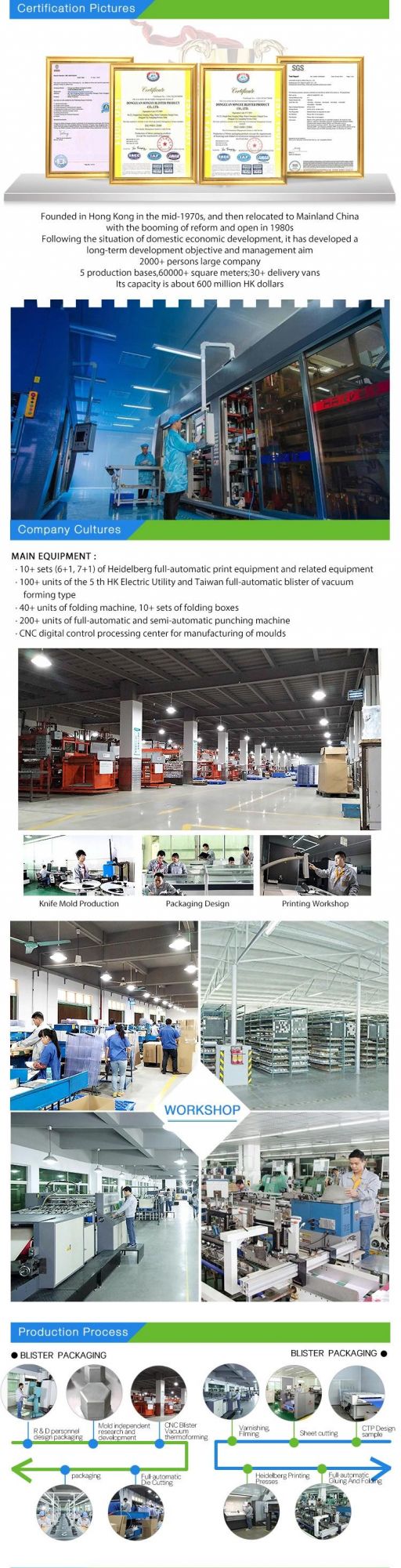 Custom Transparent Printing PVC Edge Curling Plastic Cylinder for Food Packaging with Lid