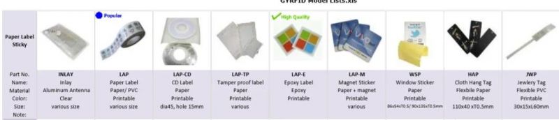 Gyrfid Embeddable Em4423 Dual Frequency RFID Stickers for Anti-Counterfeiting Lap-Em4423