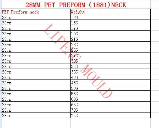 18mm 24mm 28mm 30mm 38mm 48mm 68mm Plastic Pet Preform for Blowing Beverage Bottle