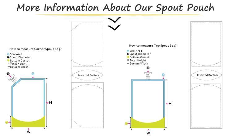 Biodegradable Liquid Aluminum Foil Pouch with Spout for Milk/Fruit Juice