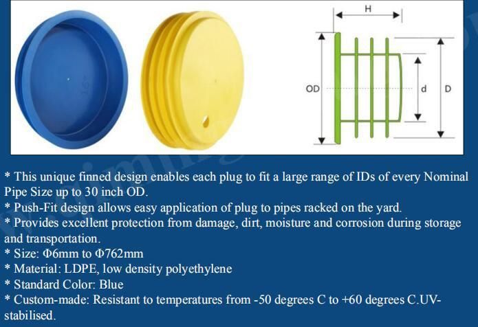 Plastic End Plugs for Round Tubing