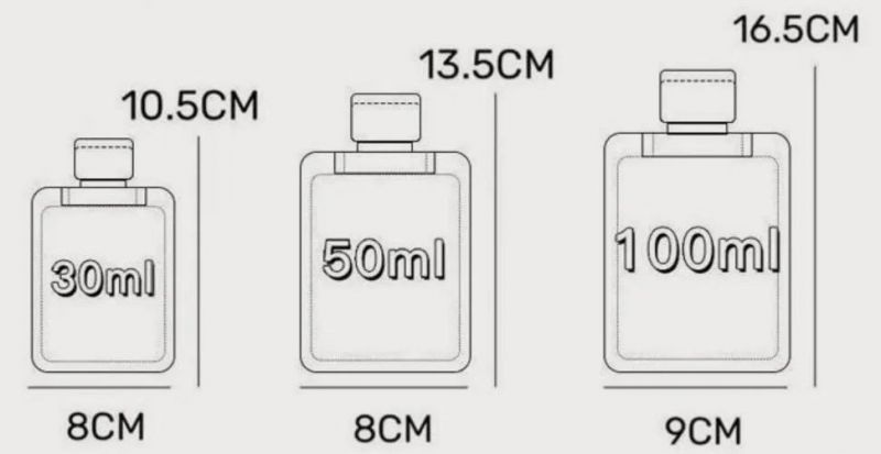 30ml 50ml 100ml Travel Portable Packaging Bag Mini Shampoo Fluid Bathroom Products Packaging Bag