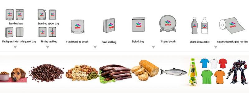 Food Packaging Bag Stand up Pouch Handbag Coffee Tea Vacuum Candy Pet Snack Paper Biodegradable Plastic Bag Made in China Manufacture