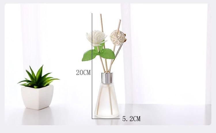 China Factory Round Frosted Reed Diffuser Glass Bottle Aroma Diffuser Bottle with Lid