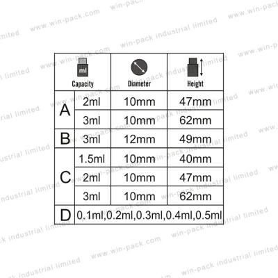 2ml 3ml 4ml 1.5ml Colorful Test Tube Glass Bottles with Thick Wall for Perfume