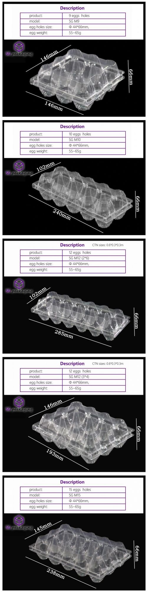 Egg Tray Egg Blister Tray Low Price Wholesale Custom Clear Transparent Blister Plastic Egg Trayuse Egg · Plastic