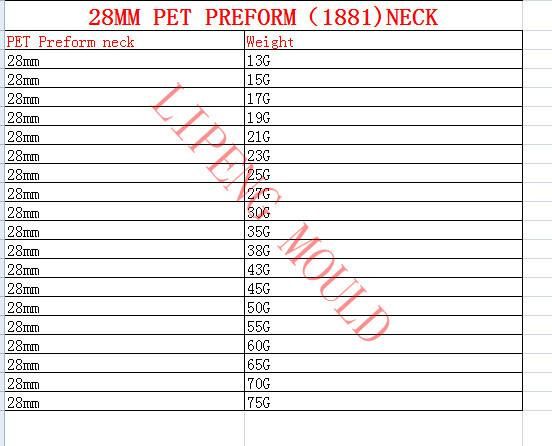Pco 1881 Pco1810 Plastic Bottle Preform, 28mm Neck Size 15g 18g Pet Preform