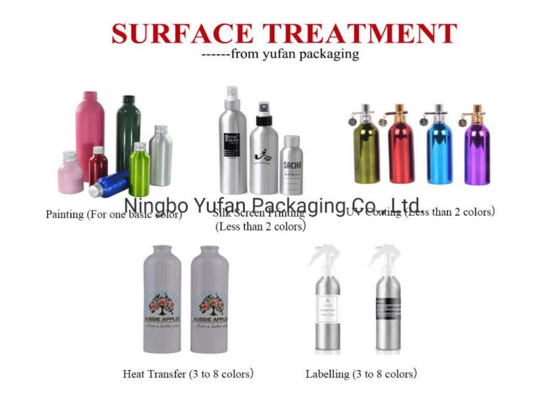 Perfume Atomizer Spray Aluminum Bottle with Mist Spray