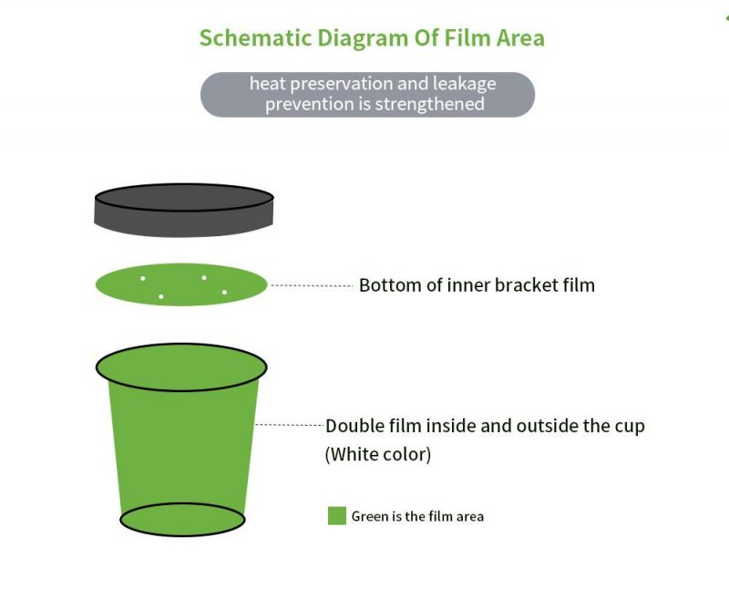 Disposable 12oz Paper Soup Cup Kraft with Plastic Lid