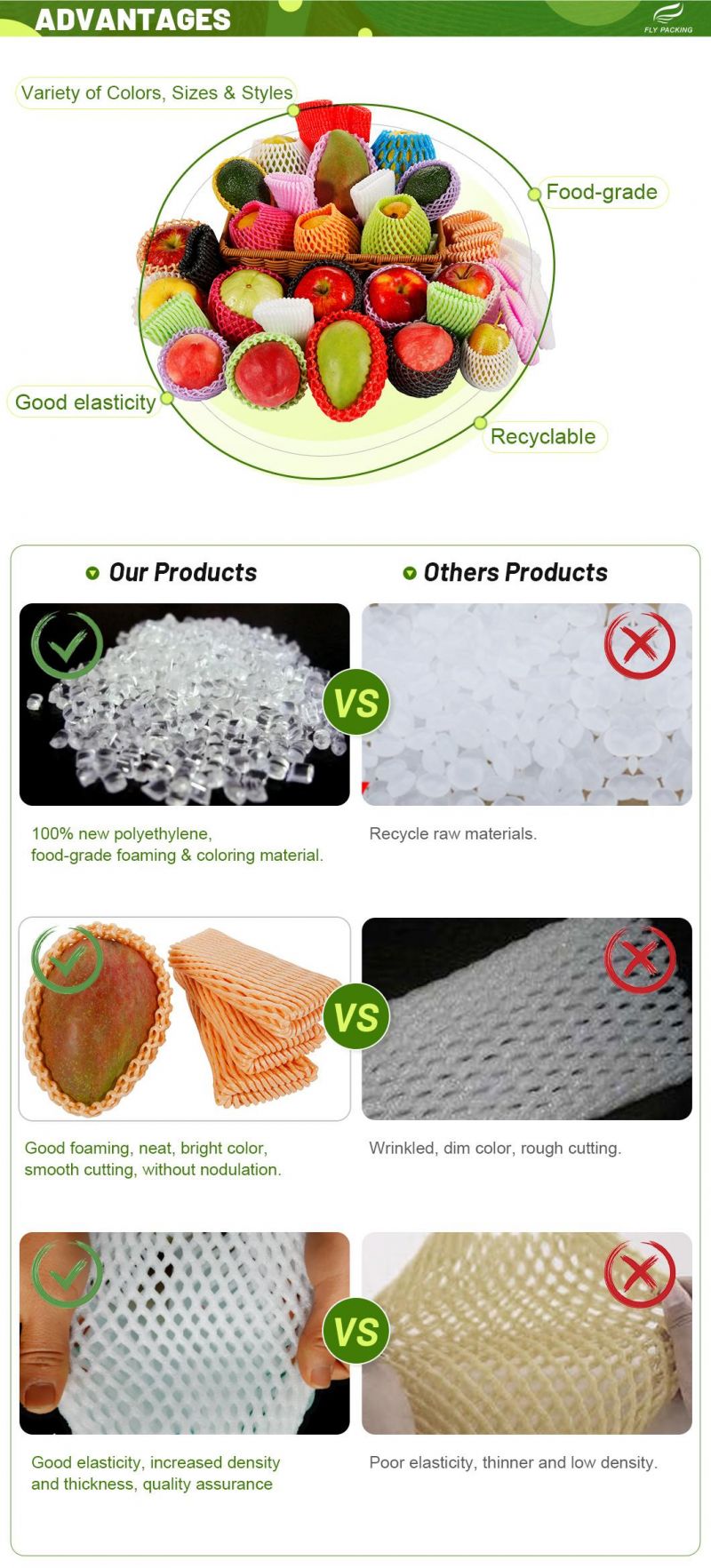 Safe and Environmentally Friendly Recyclable Foam Material Packaging Fruit Foam Net