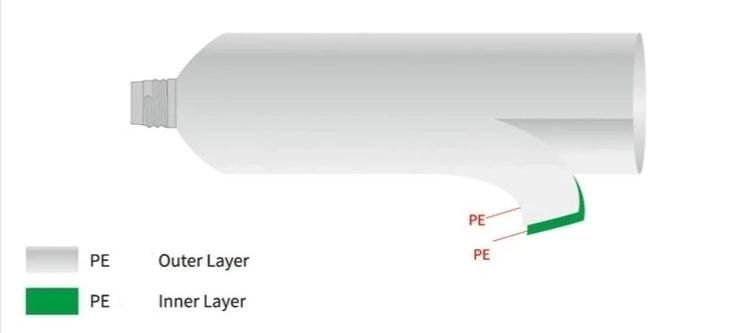 Airless Press Pump Cosmetic Plastic Aluminum Laminated Tube for Bb Cream or Foundation