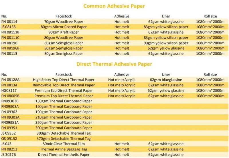 Szjohnson Raw Materials Supplier Self Adhesive Paper and Films for Label Printing