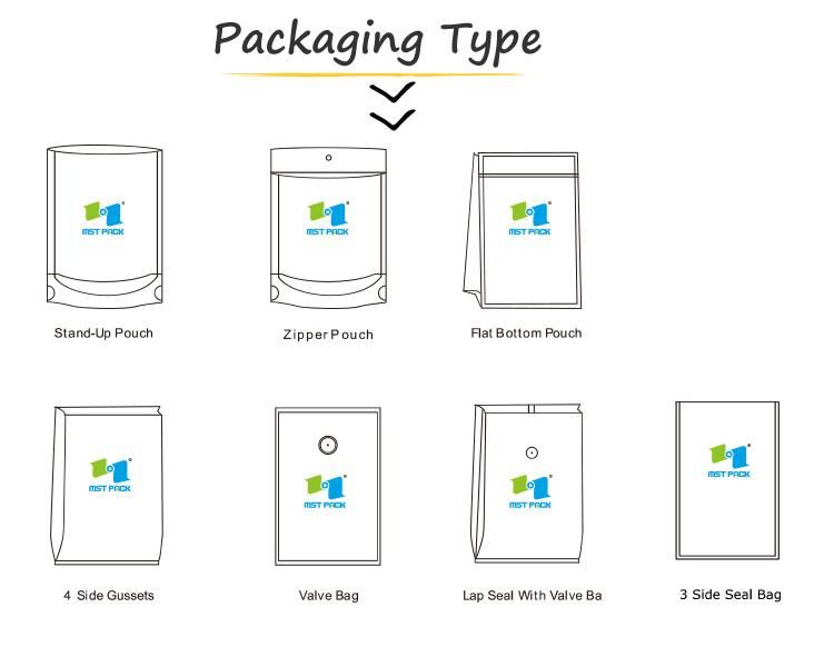 Biodegradable Low Density Polyethylene Products