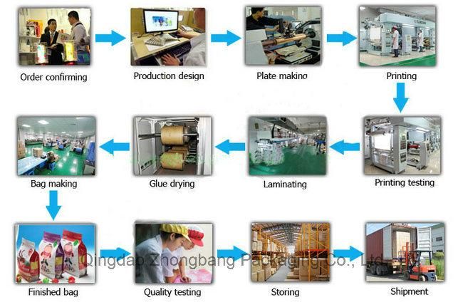 EVOH Packaging Material for Frozen Fish Food Thermoforming Film