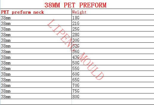 28mm Pco Neck Pet Preform /Plastic Water Bottle Preform/ Pet Preform for Bottle