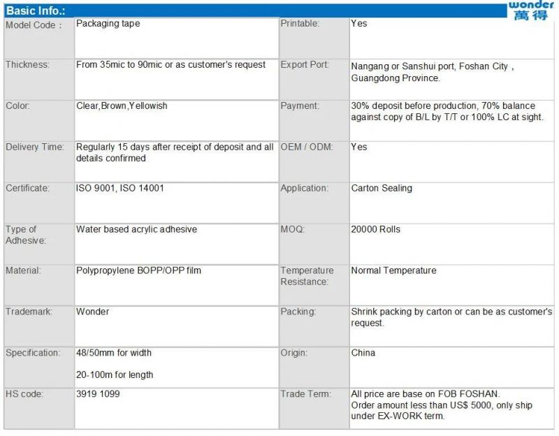 BOPP Self Adhesive Low Noise Sealing Packing Tape with Wonder Brand Quality Promise