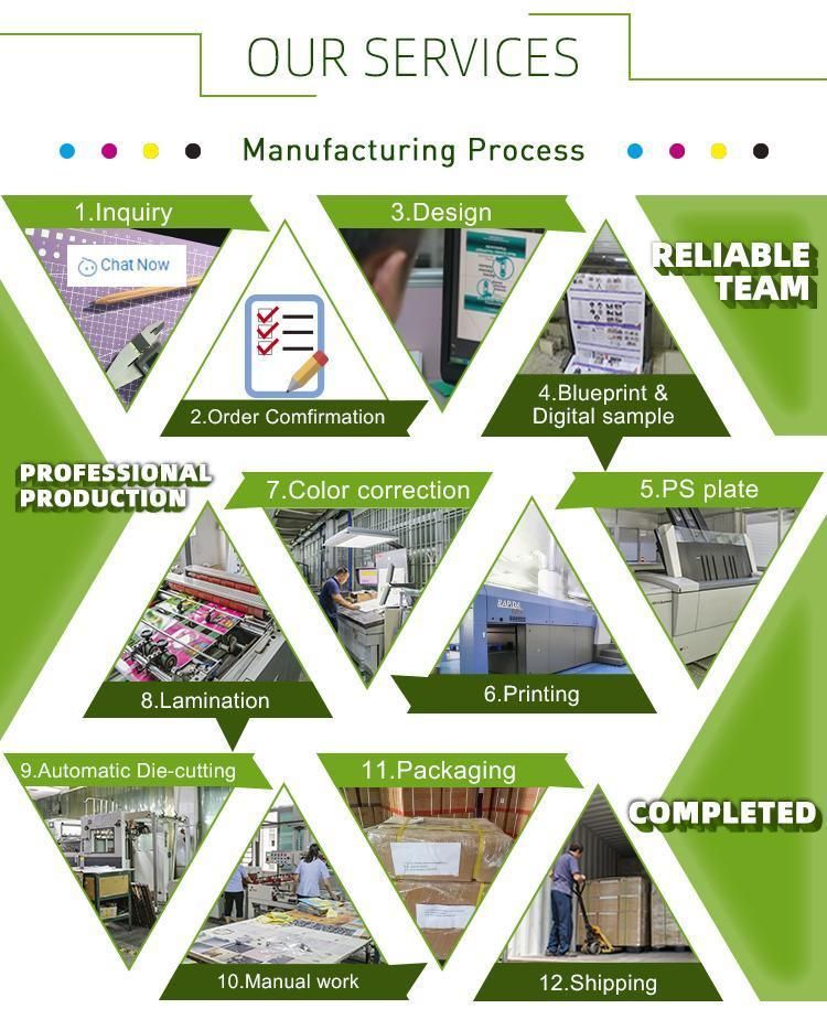 OEM Promotional Corrugated Cardboard Shipping Mailer Paper Boxes with Logo
