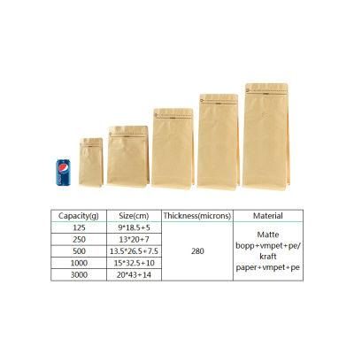 Bolsas De Cafe Coffee Smell Proof Ziplock Stand up Pouch with Valve Private Label Zip Coffee Bags Packaging for Coffee