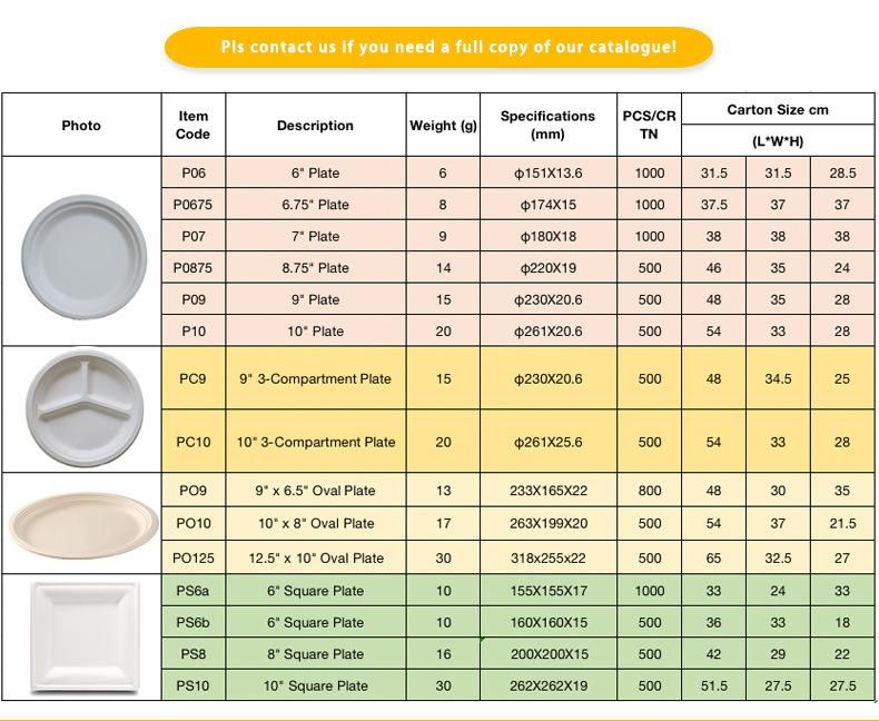 Biodegradable Compostable Eco Friendly Disposable Sugarcane Bagasse Plate