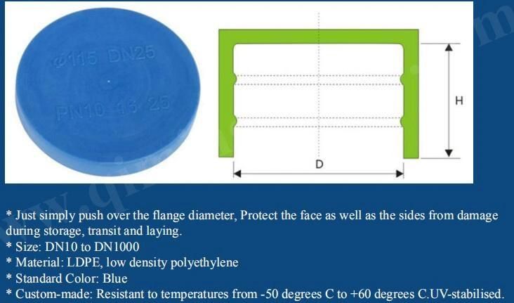 DIN Outside Fitting Flange Protector