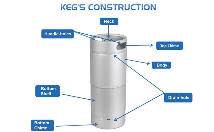 15.5 Gallon 58 Litre Recirculating Mash System Stainless Steel Keggle Home Brewing Keg