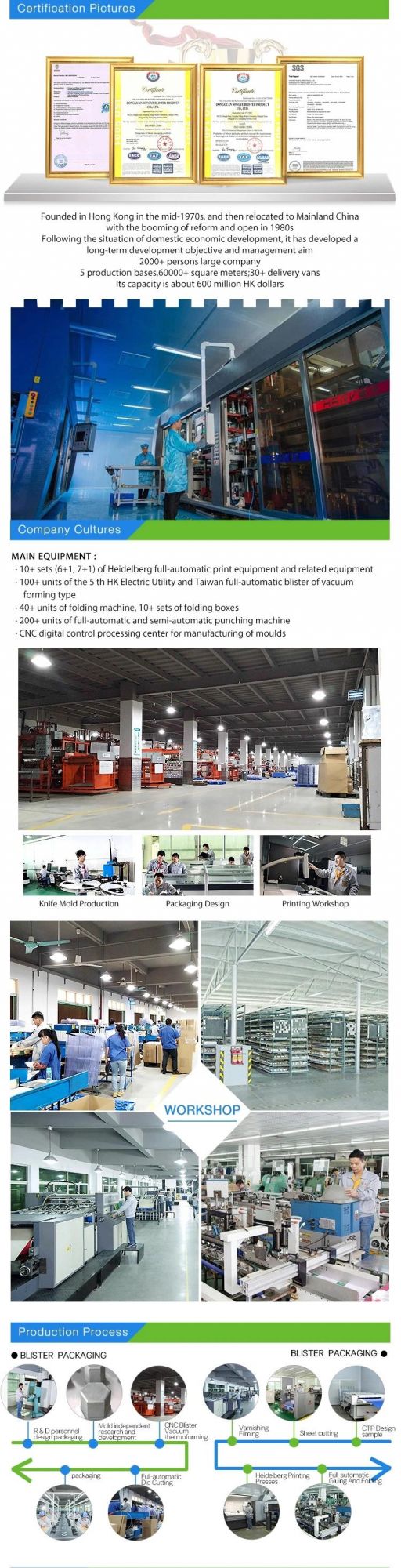Customize High Impact Polystyrene Shipping and Reusable Thermoformed Stacking Plastic Tray