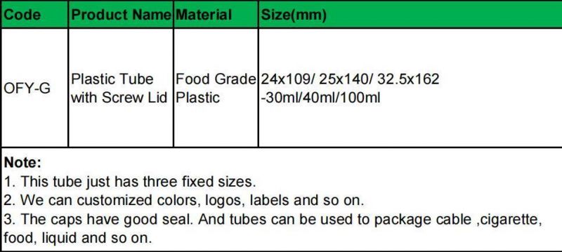 Aluminum Caps 4 5 6 Inches Round Plastic Tubes for Crafts Snacks Packaging