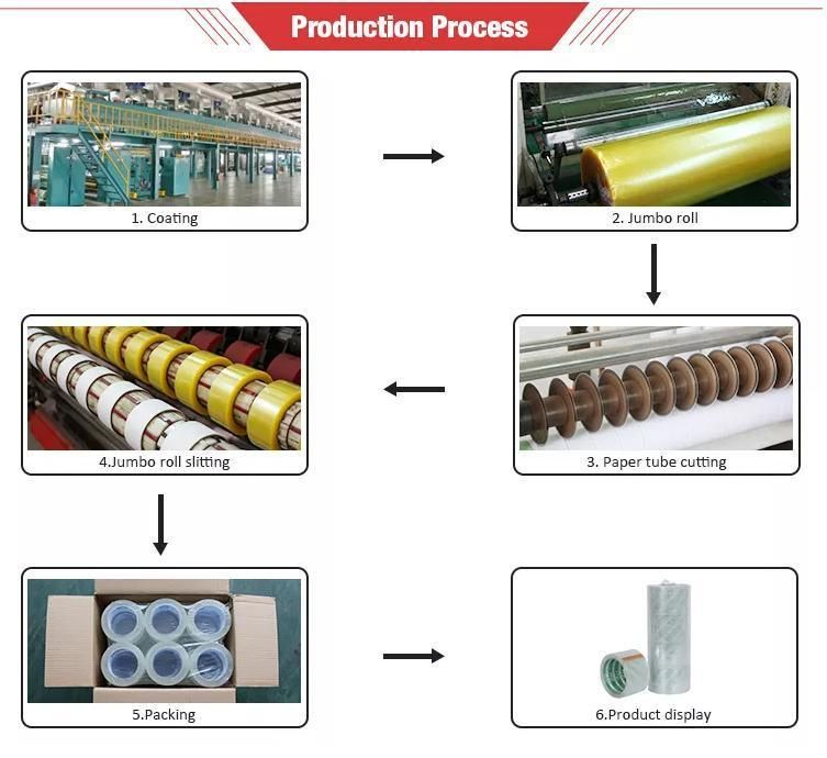 BOPP Waterproof Packing Box Sealing Adhesive Tape