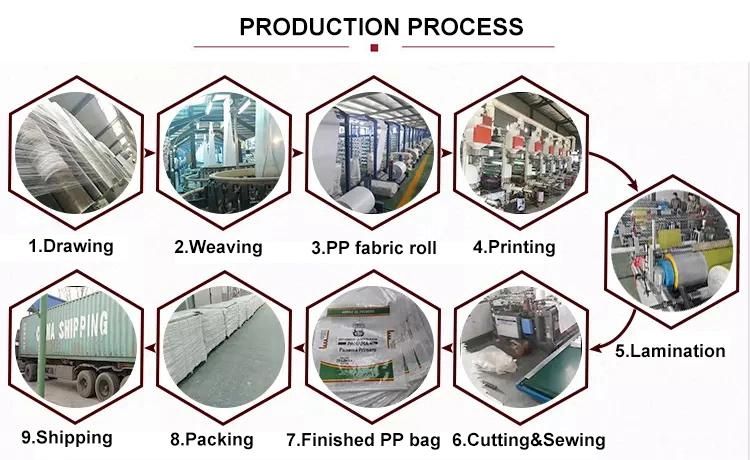 Factory Direct Sales 25kg 50kg White PP Woven Bag for Rice Flour Food Wheat