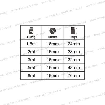 Direct Factory Empty Cosmetic Packaging Clear Glass Dropper Bottle