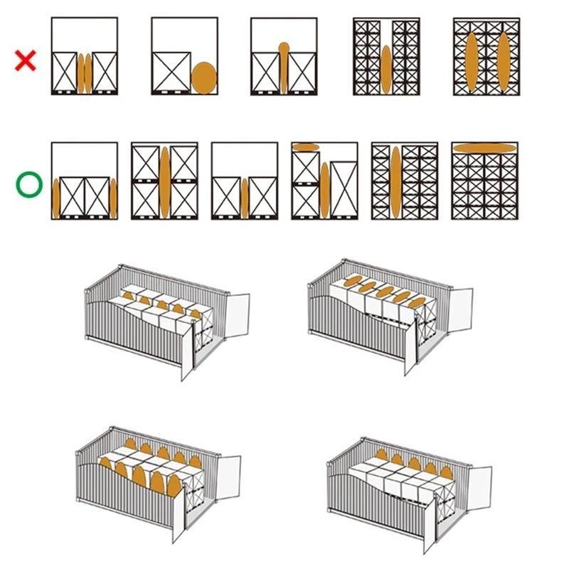 Transparent Inflatable Dunnage Air Bags for Using Container Stuffing