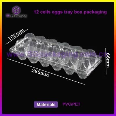 Egg Tray Egg Blister Tray Low Price Wholesale Custom Clear Transparent Blister Plastic Egg Trayuse Egg &middot; Plastic