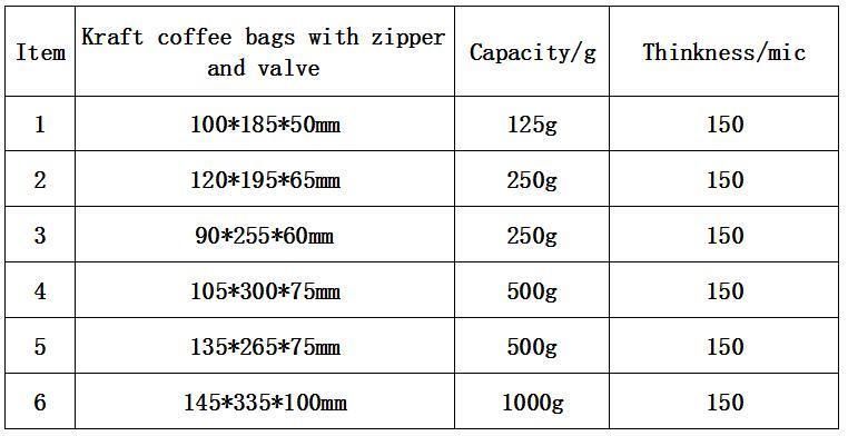 Wholesale Flat Bottom Zipper Pouch with Valve for Coffee Bean