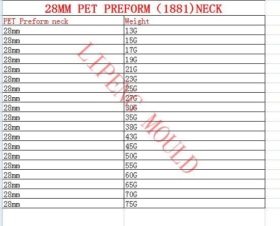 Plastic Pet Bottle Preform 500ml Soda CSD Beverage